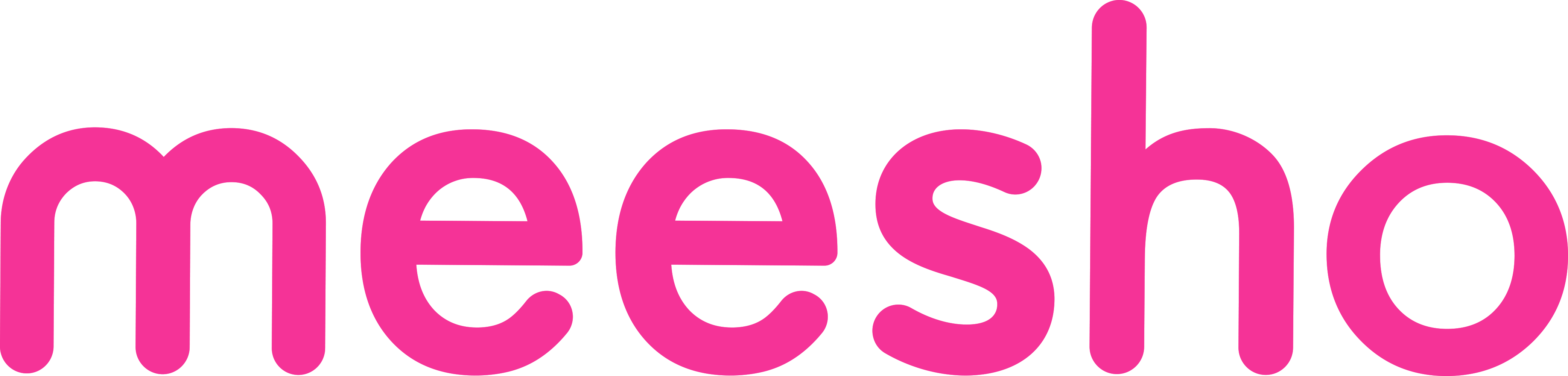 backstagemedia-digital-marketing-agency-chennai-client--meesho-logo